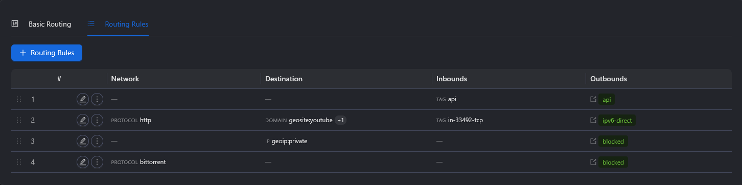routing rule position
